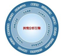 賦能中小企業 構建中小企業服務與發展聯盟的戰略價值